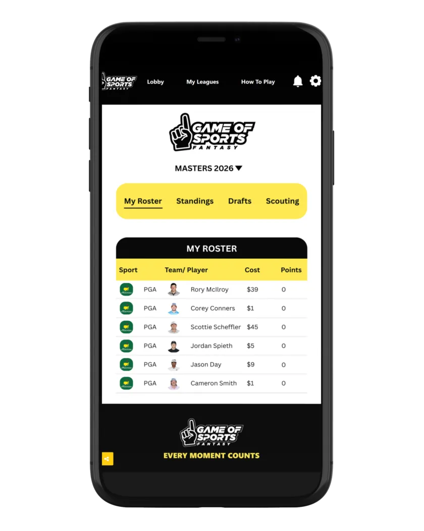 Single-sport Masters 2026 roster screen