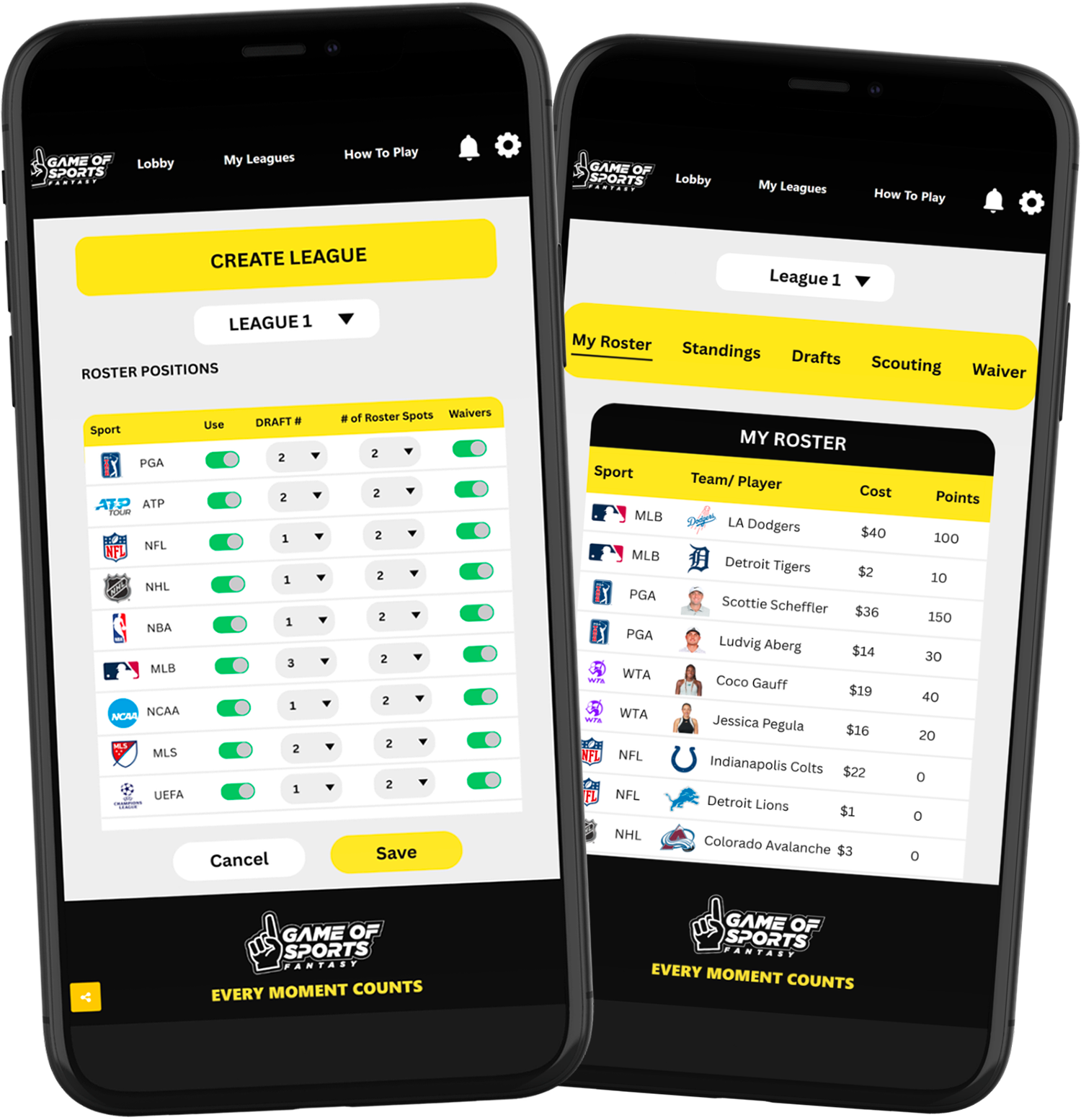 Mockup - What is GOS?